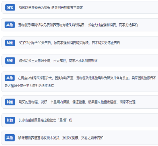 网友涉及宠物消费的相关投诉问题。（“人民投诉”用户投诉截图）